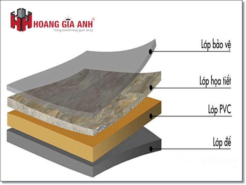 tấm pvc giả đá vân mây